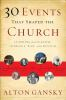 30_events_that_shaped_the_church