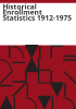 Historical_enrollment_statistics_1912-1975