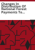 Changes_in_distribution_of_national_forest_payments_to_counties_and_schools