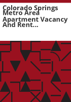 Colorado_Springs_metro_area_apartment_vacancy_and_rent_study