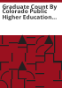 Graduate_count_by_Colorado_public_higher_education_institution_type