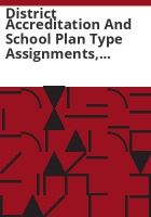 District_accreditation_and_school_plan_type_assignments__request_to_reconsideration_summary